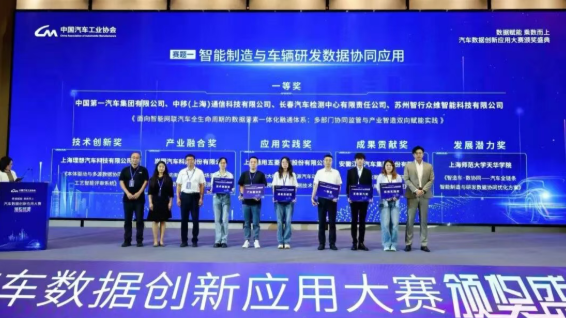 喜报——天华学院学子斩获汽车数据创新应用大赛发展潜力奖